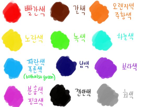 10 bí quyết giúp bạn học từ vựng tiếng Hàn dễ như ăn kẹo 10 bí quyết giúp bạn học từ vựng tiếng Hàn dễ như ăn kẹo